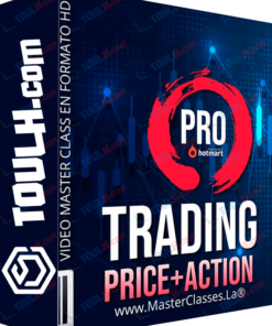 Trading Price+Action