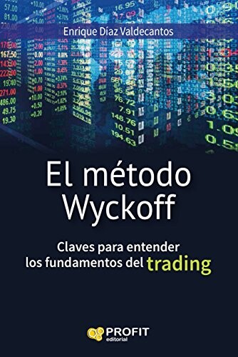 El metodo Wyckoff